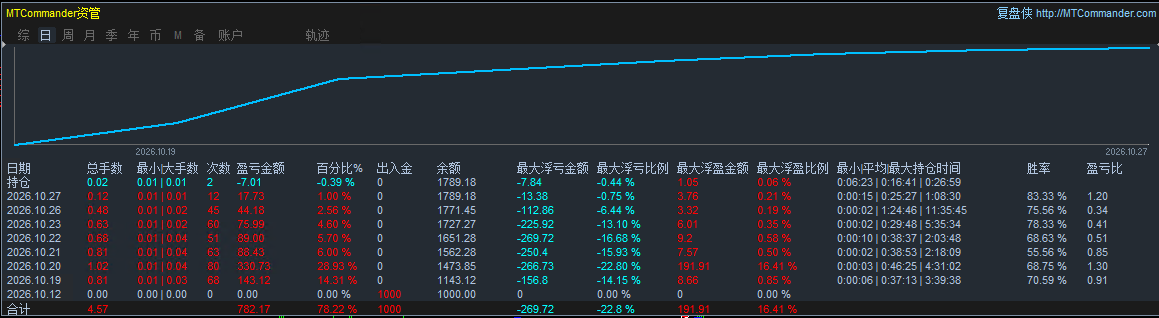 851e77289fdea60f67dc6b4990ffe541.png