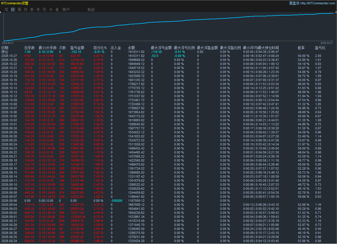 6b0194e247a02bcaac86dbc416987ba2.png