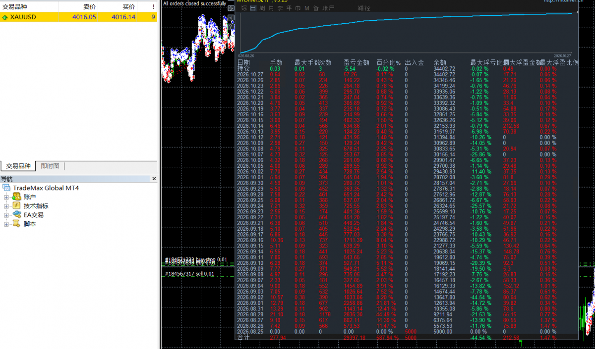 b08feea982ec21af105a27a74c66b929.png