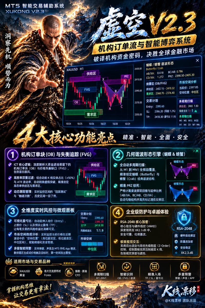 虚空V2.3智能交易系统海报.png