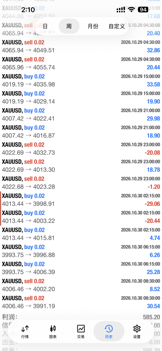 dc754adac6ce0849034a3d7a2b40928b.png