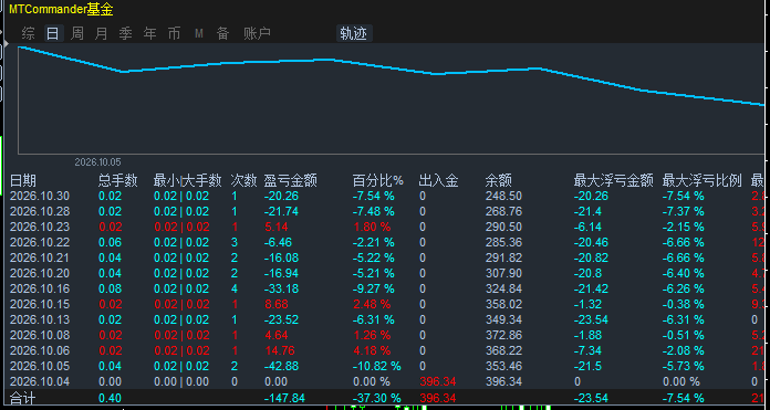 屏幕截图 2026-10-30 192238.png