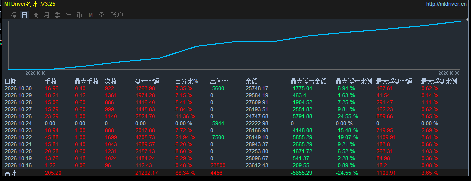 QQ_1793369390622.png