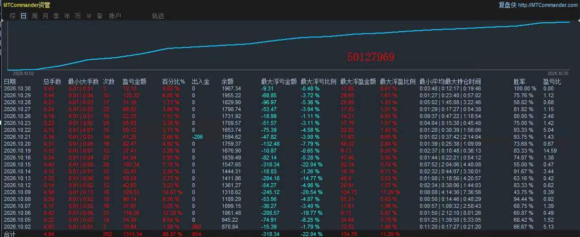 微信图片_2026-10-30_221155_570.jpg