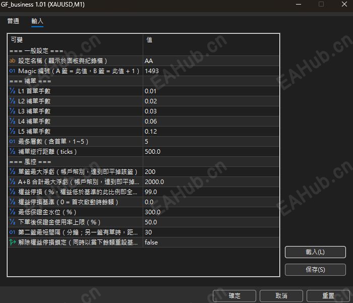 EA參數