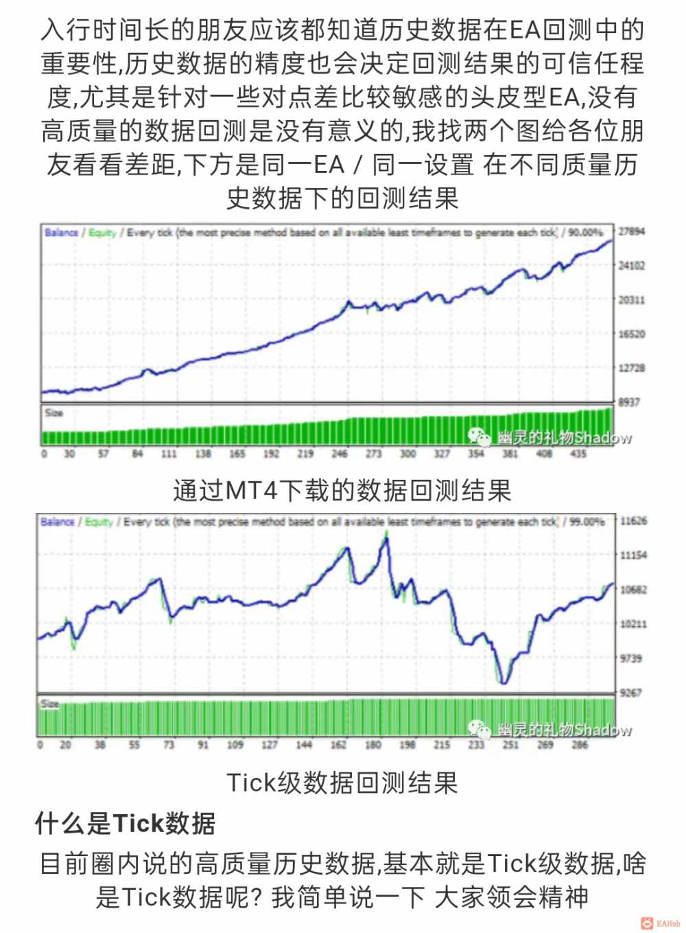 Tickstory Lite】专业工具Tickstory Lite软件可下载高质量历史数据Tick数据-EAHub