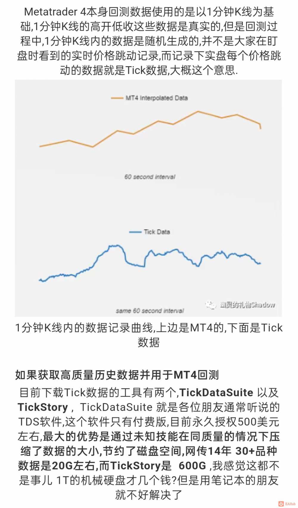 Tickstory Lite】专业工具Tickstory Lite软件可下载高质量历史数据Tick数据-EAHub