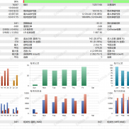 楼主虚假宣传，我要求退还我的H币和活跃度-EAHub外汇论坛