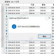 求助！！！自定义指标超过一定历史行情就不显示了-EAHub外汇论坛