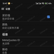 请教各位这个metaquotes id不同品牌手机有的有，有的没有怎么回事-EAHub外汇论坛