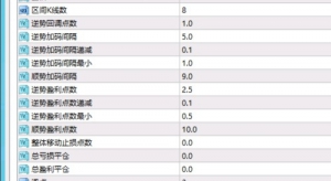 飓风ea参数，这个怎么理解呢？请高手指教一下-EAHub外汇论坛