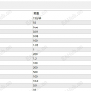黄金堡垒-EA一年收益4倍，可长期盈利的策略-EAHub外汇论坛