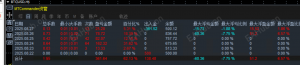几天翻倍的BTC网格策略followme社区信号已发布-EAHub外汇论坛