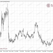 环球焦点|印美关系紧张 油价低迷-EAHub外汇论坛