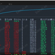 趋势暴力网格-EA 获利效果显著，精准抓住市场机会，美分完美适配！-EAHub外汇论坛