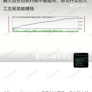 Happy News 新闻EA，-EAHub外汇论坛