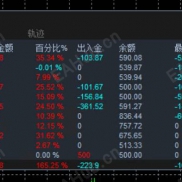 暴利BTC策略欢迎观摩合作-EAHub外汇论坛
