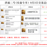 稳定带单资源多年稳定带单专做黄金，不分成不收费-EAHub外汇论坛