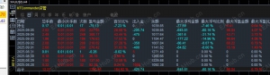 BTC、GOLD组合策略，暴力1周翻倍技术展示-EAHub外汇论坛