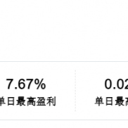 超火歐元策略，絕對收益，絕對低風險-EAHub外汇论坛
