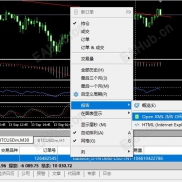 找到了一位高胜率的老师，可以看观摩和数据图-EAHub外汇论坛