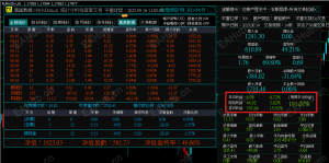 稳定高效的交易策略，带来超强收益！-EAHub外汇论坛