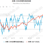 【宝星环球】黄金迎接关键时刻：利率决议成市场风向标-EAHub外汇论坛