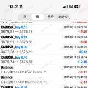 稳定一年，一次一单EA，会分批平仓 可观摩-EAHub外汇论坛