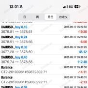 稳定一年，一次一单EA，会分批平仓 可观摩-EAHub外汇论坛