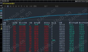 金蟾EA量化，稳定半年策略，可跟，可分享，可观摩，可带。-EAHub外汇论坛