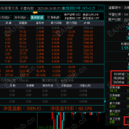 一套欧美的EA一套黄金的EA/绩效参数如下-EAHub外汇论坛