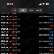 稳定一年，EA稳定，会分批平仓 可观摩-EAHub外汇论坛