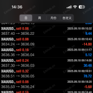 稳定一年，EA稳定，会分批平仓 可观摩-EAHub外汇论坛