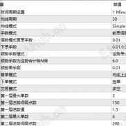 金蟾EA量化更新，实盘可观摩，可测，多指标共振趋势交易-EAHub外汇论坛