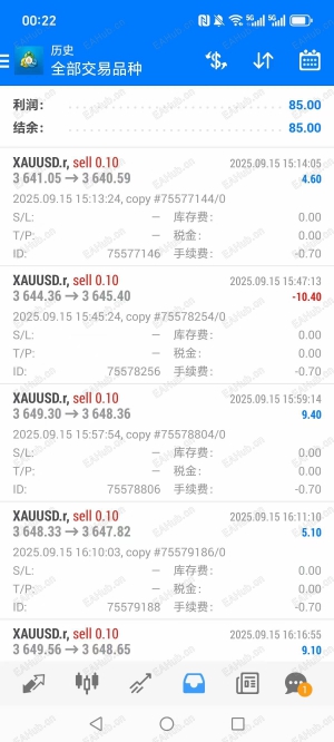 秒单策略，懂的来 账户：51968614 密码：Jj188 服务器：FPMarketsLLC-Live  观摩开放一个星期 1单1结-EAHub外汇论坛