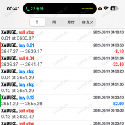 【MAX-趋势】----一次一单黄金 展示如下 半个月 不错 观摩最下面-EAHub外汇论坛