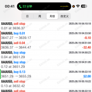 【MAX-趋势】----一次一单黄金 展示如下 半个月 不错 观摩最下面-EAHub外汇论坛