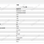 顺势加仓对冲策略EA顺势加仓=金字塔式加仓 是一种强大的资金管理技巧 账户收益388%-EAHub外汇论坛