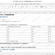 新技术、新项目-EAHub外汇论坛