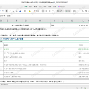 新技术、新项目-EAHub外汇论坛