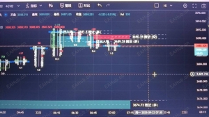 订单流看盘软件，祝你交易顺风顺水！-EAHub外汇论坛