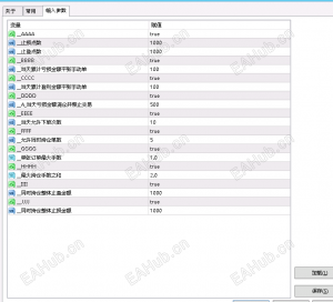 手动操盘的福音，EA风控系统-EAHub外汇论坛