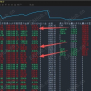 2025绝对是最稳的《多周期趋势策略》，24小时全天运行，黄金又创新高站上3759点，这波行情你们吃肉了吗？。-EAHub外汇论坛