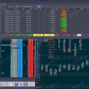 场内职业Day—trader 主做cme（芝加哥商品交易所）黄金美股纳斯达克-EAHub外汇论坛