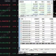 新项目，客户回评良好!!!-EAHub外汇论坛