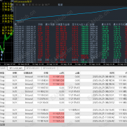 BTC策略，2万美金起步每周都在出金，不怕突发行情数据7*24小时运行-EAHub外汇论坛