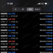 外汇手工黄金观摩查看-EAHub外汇论坛