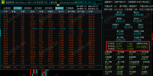 滚雪球黄金策略，单月20%+-EAHub外汇论坛