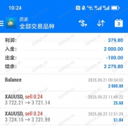 持仓时间1-4分钟，盈亏比合适，客户入金一周盈利20%-EAHub外汇论坛
