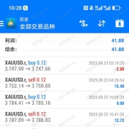 持仓时间1-4分钟，盈亏比合适，客户入金一周盈利20%-EAHub外汇论坛